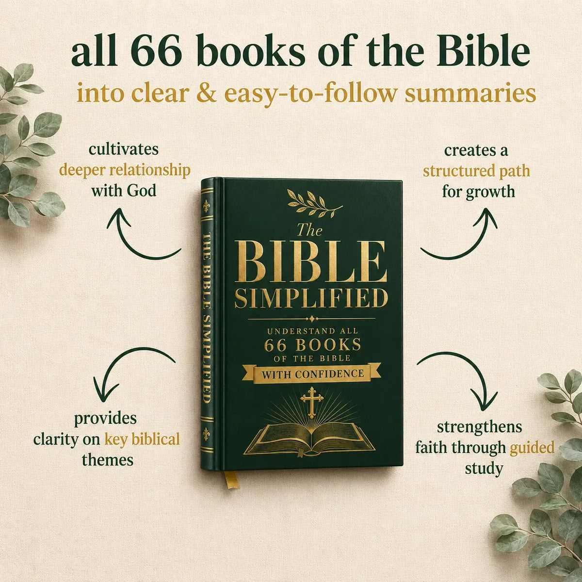 The Bible Simplified™